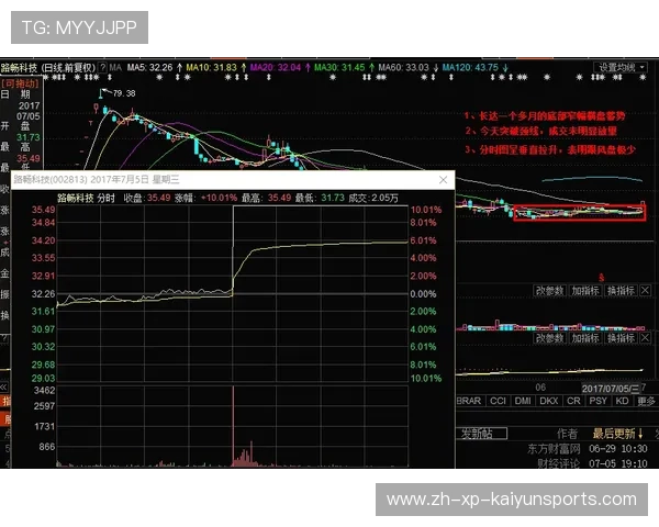 交易干货：最新转会动态全掌握，转会窗口百度百科